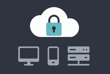 Cloud Security Testing